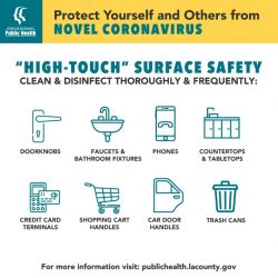 Protect Yourself and Others from Coronavirus